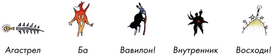 Шляпа фокусника Шляпа фокусника