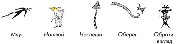 Шляпа фокусника Шляпа фокусника