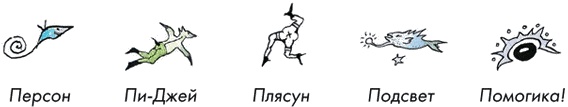 Шляпа фокусника Шляпа фокусника