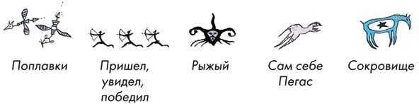 Шляпа фокусника Шляпа фокусника