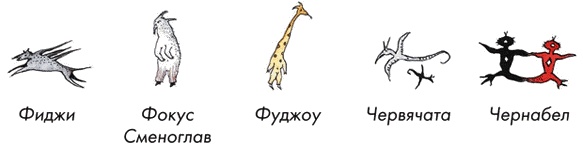Шляпа фокусника Шляпа фокусника