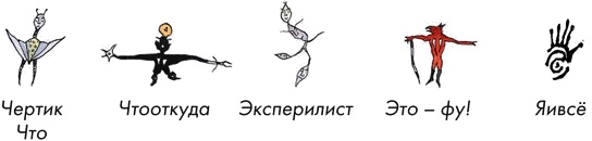 Шляпа фокусника Шляпа фокусника