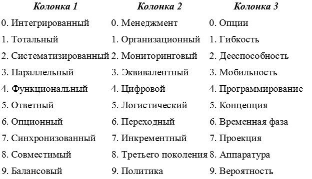 Как избавиться от комплекса жертвы Как избавиться от комплекса жертвы