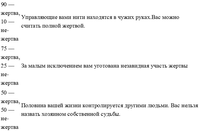 Как избавиться от комплекса жертвы Как избавиться от комплекса жертвы