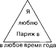 Игры для разума. Тренинг креативного мышления Игры для разума. Тренинг креативного мышления
