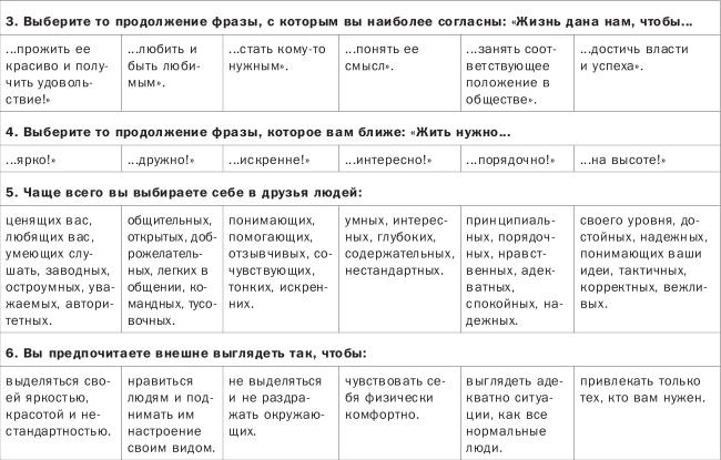 Как понимать людей с первого взгляда Как понимать людей с первого взгляда