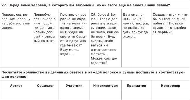 Как понимать людей с первого взгляда Как понимать людей с первого взгляда