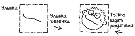 Секрет счастливых родителей Секрет счастливых родителей
