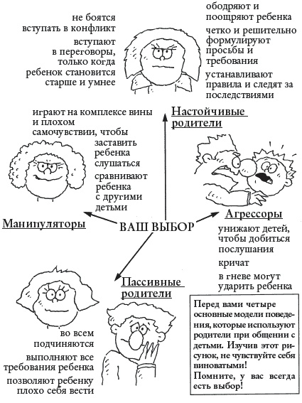 Секрет счастливых родителей Секрет счастливых родителей