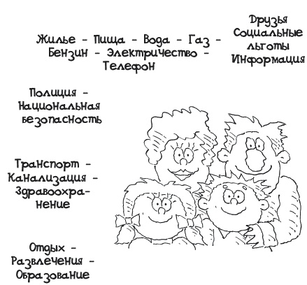 Секрет счастливых родителей Секрет счастливых родителей