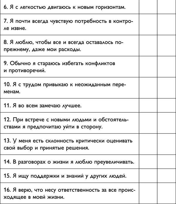 Я все могу! Позитивное мышление по методу Луизы Хей Я все могу! Позитивное мышление по методу Луизы Хей