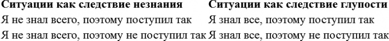 Или вы побеждаете, или вы учитесь Или вы побеждаете, или вы учитесь
