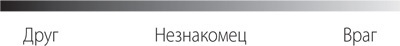 Включаем обаяние по методике спецслужб Включаем обаяние по методике спецслужб