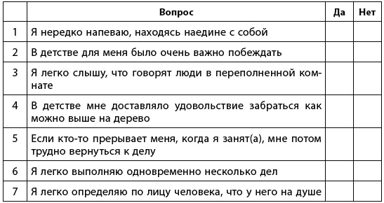 Какого пола ваш мозг? Какого пола ваш мозг?