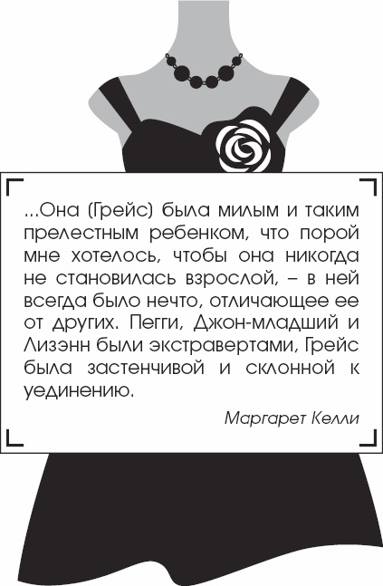Я - Грейс Келли Я - Грейс Келли