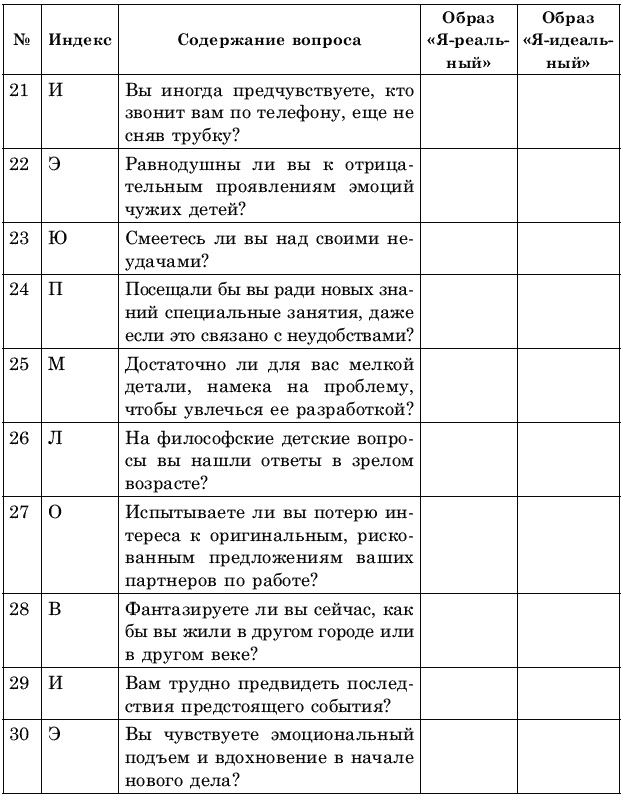 Креативное решение проблем. Как развить творческое мышление Креативное решение проблем. Как развить творческое мышление