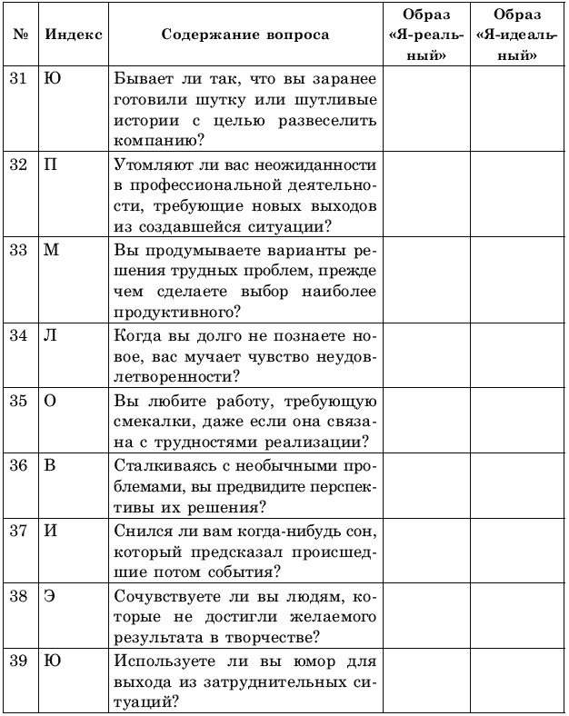 Креативное решение проблем. Как развить творческое мышление Креативное решение проблем. Как развить творческое мышление