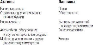 Миллионер за минуту. Прямой путь к богатству Миллионер за минуту. Прямой путь к богатству