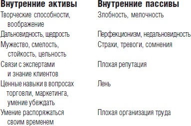 Миллионер за минуту. Прямой путь к богатству Миллионер за минуту. Прямой путь к богатству