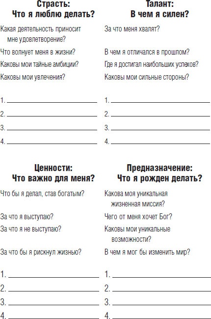 Миллионер за минуту. Прямой путь к богатству Миллионер за минуту. Прямой путь к богатству