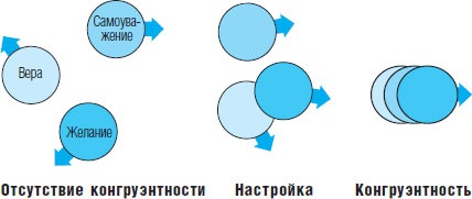 Миллионер за минуту. Прямой путь к богатству Миллионер за минуту. Прямой путь к богатству