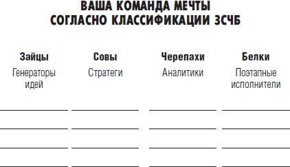 Миллионер за минуту. Прямой путь к богатству Миллионер за минуту. Прямой путь к богатству