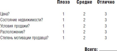 Миллионер за минуту. Прямой путь к богатству Миллионер за минуту. Прямой путь к богатству