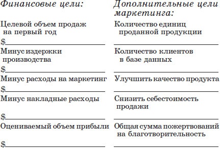Миллионер за минуту. Прямой путь к богатству Миллионер за минуту. Прямой путь к богатству