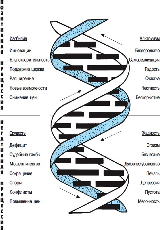 Миллионер за минуту. Прямой путь к богатству Миллионер за минуту. Прямой путь к богатству