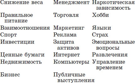 Миллионер за минуту. Прямой путь к богатству Миллионер за минуту. Прямой путь к богатству