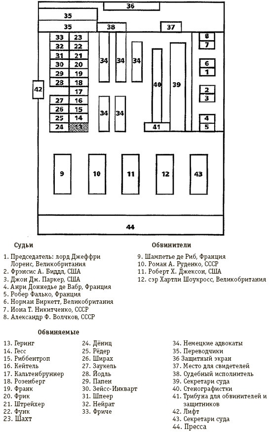 Герман Геринг. Второй человек Третьего рейха Герман Геринг. Второй человек Третьего рейха