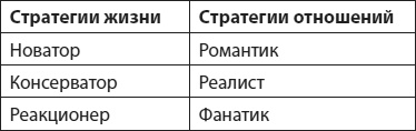 Слышать, понимать и дружить со своим ребенком. 7 правил успешной мамы Слышать, понимать и дружить со своим ребенком. 7 правил успешной мамы