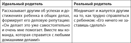 Слышать, понимать и дружить со своим ребенком. 7 правил успешной мамы Слышать, понимать и дружить со своим ребенком. 7 правил успешной мамы