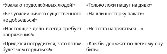 Слышать, понимать и дружить со своим ребенком. 7 правил успешной мамы Слышать, понимать и дружить со своим ребенком. 7 правил успешной мамы