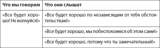 Слышать, понимать и дружить со своим ребенком. 7 правил успешной мамы Слышать, понимать и дружить со своим ребенком. 7 правил успешной мамы