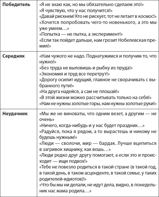 Слышать, понимать и дружить со своим ребенком. 7 правил успешной мамы Слышать, понимать и дружить со своим ребенком. 7 правил успешной мамы