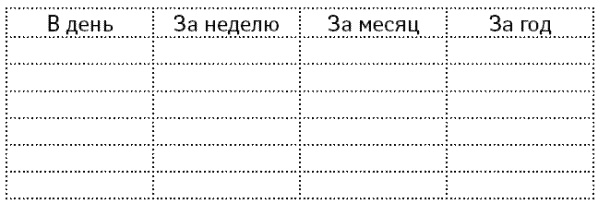 Дура с двумя высшими желает познакомиться Дура с двумя высшими желает познакомиться