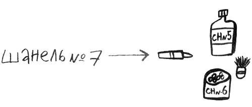 Про Бабаку Косточкину Про Бабаку Косточкину