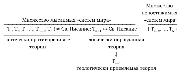 Упрямый Галилей Упрямый Галилей