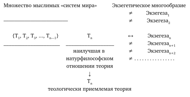 Упрямый Галилей Упрямый Галилей