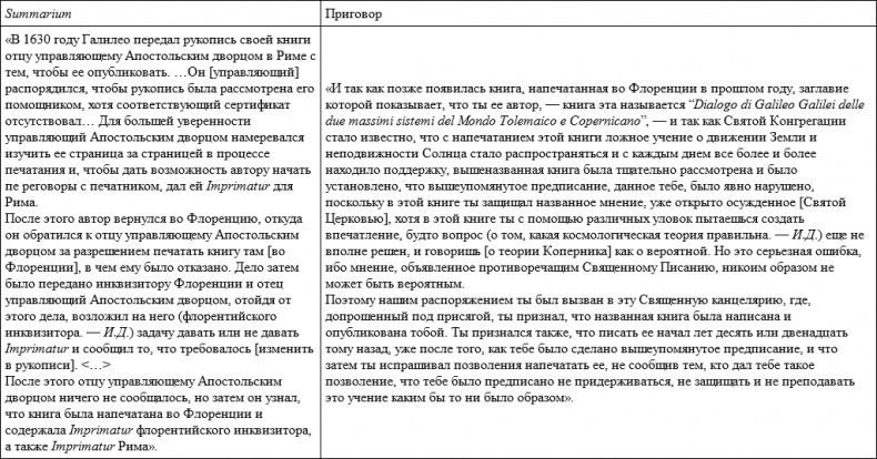 Упрямый Галилей Упрямый Галилей