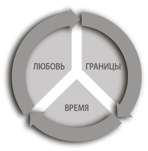 Баловать нельзя контролировать. Как воспитать счастливого ребенка Баловать нельзя контролировать. Как воспитать счастливого ребенка