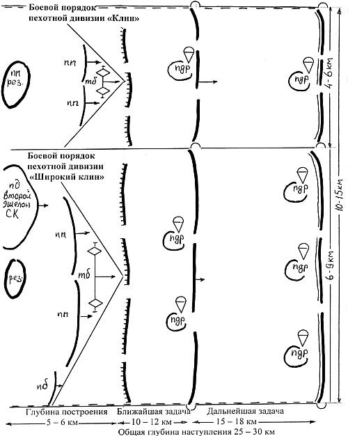 Вермахт «непобедимый и легендарный». Военное искусство Рейха Вермахт «непобедимый и легендарный». Военное искусство Рейха
