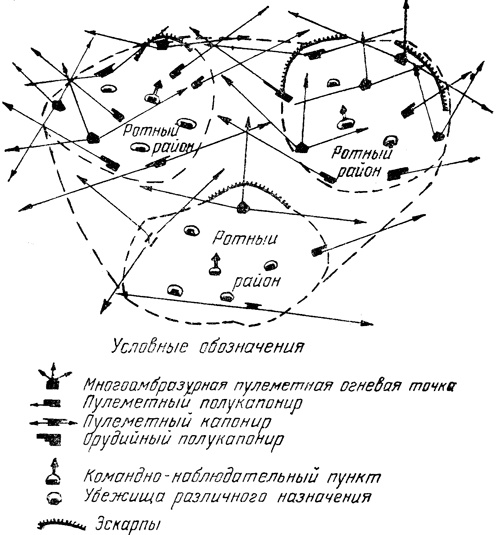 "Линия Сталина" в бою "Линия Сталина" в бою