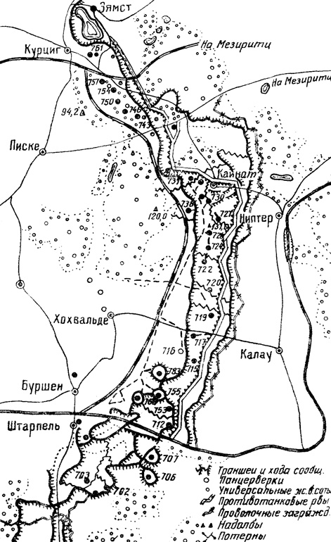 "Линия Сталина" в бою "Линия Сталина" в бою