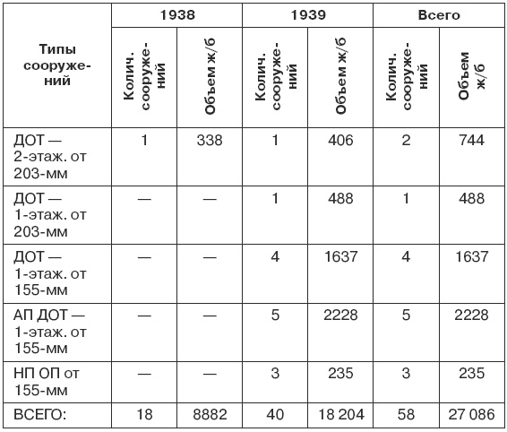 1941. Победный парад Гитлера. Правда об Уманском побоище 1941. Победный парад Гитлера. Правда об Уманском побоище