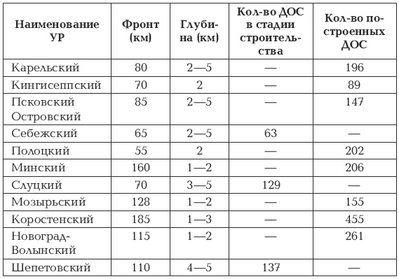 Жуков против Гальдера. Схватка военных гениев Жуков против Гальдера. Схватка военных гениев