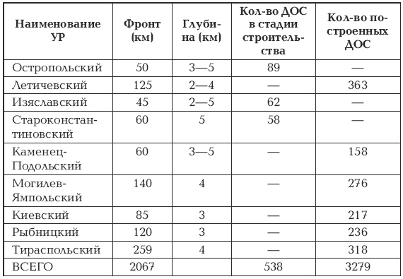 Жуков против Гальдера. Схватка военных гениев Жуков против Гальдера. Схватка военных гениев