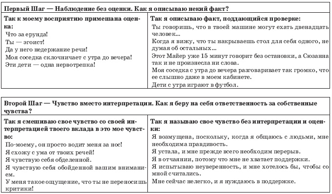 Если жираф танцует с Волком Если жираф танцует с Волком