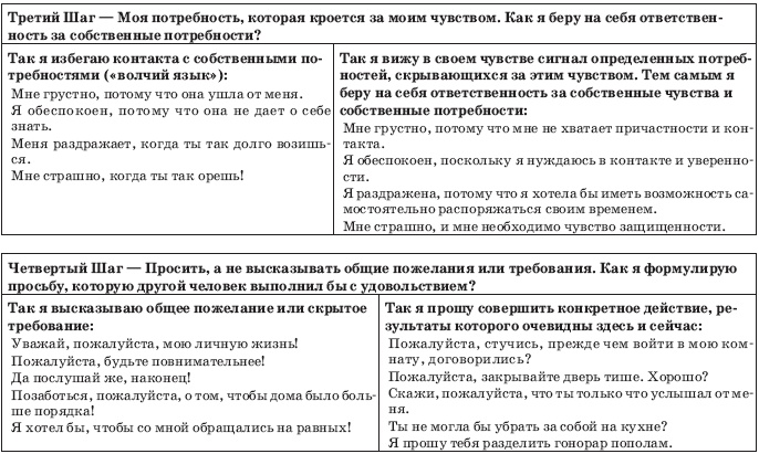 Если жираф танцует с Волком Если жираф танцует с Волком
